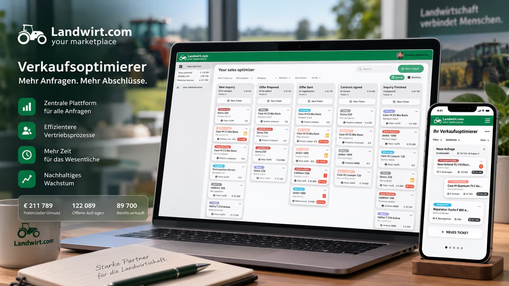 Verkaufsoptimierer - main dashboard