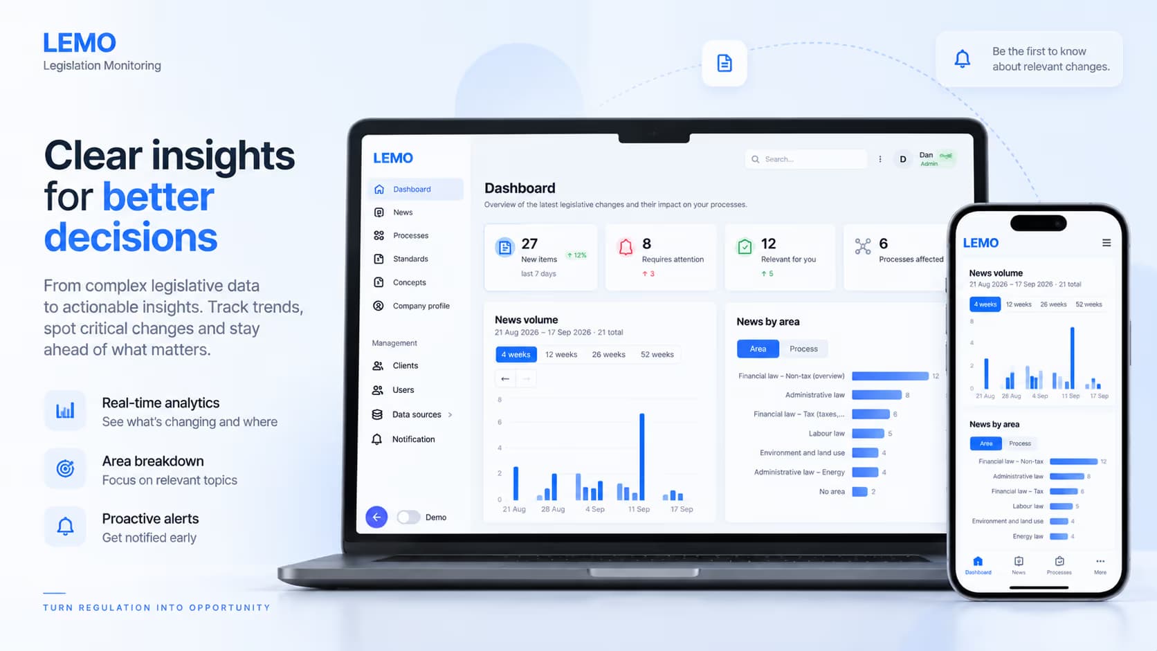 LEMO dashboard with news volume and breakdown by area
