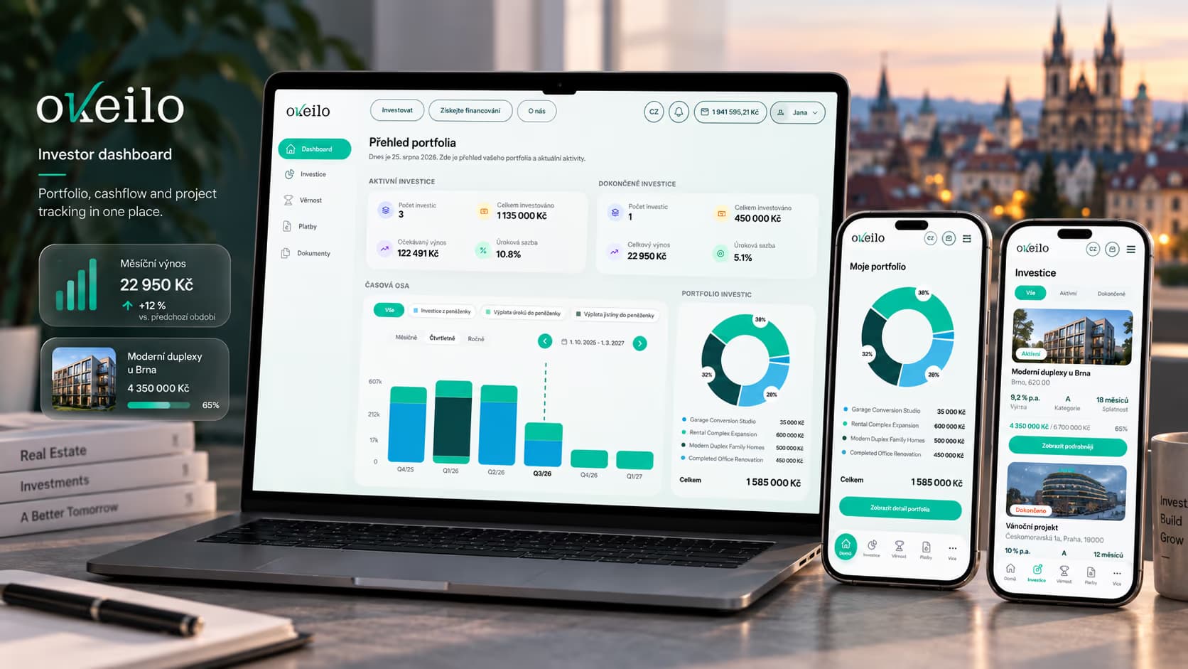 Okeilo investor dashboard with portfolio and cashflow