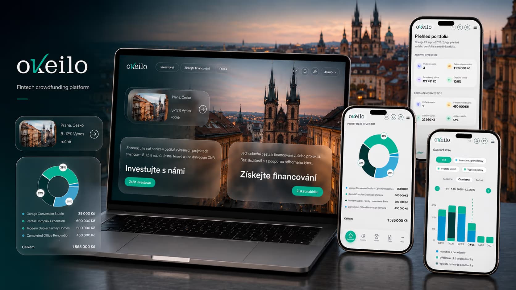 Okeilo crowdfunding platform on desktop and mobile