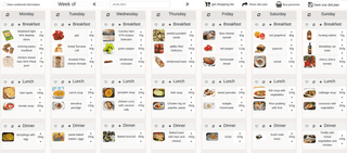 Weekly meal plan overview